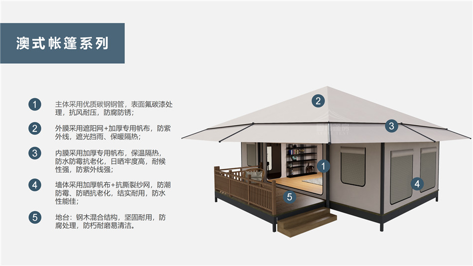 雁塔区户外野奢帐篷></p><p>此外，生物荧光照明系统还为户外露营增添了一份别样的乐趣。在夜晚，你可以躺在帐篷里，仰望星空，欣赏着周围闪烁的荧光，仿佛置身于一个神秘的童话世界。孩子们会对这神奇的光芒充满好奇，围绕着帐篷嬉戏玩耍，感受大自然赋予的独特魅力。这种独特的体验，将成为你与家人、朋友之间珍贵的回忆，让户外露营变得更加难忘。</p><p>对于追求高品质户外生活的人们来说，生物荧光照明系统的户外野奢帐篷无疑是一个绝佳的选择。它不仅提供了舒适的住宿环境，还为你带来了与自然亲密接触的独特机会。在这个快节奏的时代，让我们放慢脚步，走进大自然，感受生物荧光照明系统带来的奇妙夜晚，开启一场别样的户外野奢之旅。</p><p>随着技术的不断进步，相信生物荧光照明系统将会在未来的户外领域得到更广泛的应用。它将为更多的人带来独特的户外体验，让我们在享受自然的同时，也能领略到科技与自然相结合的无限魅力。让我们一起期待这个充满奇幻光芒的未来户外世界，迎接更多惊喜与美好的到来。</p>    </article>
    <span class=